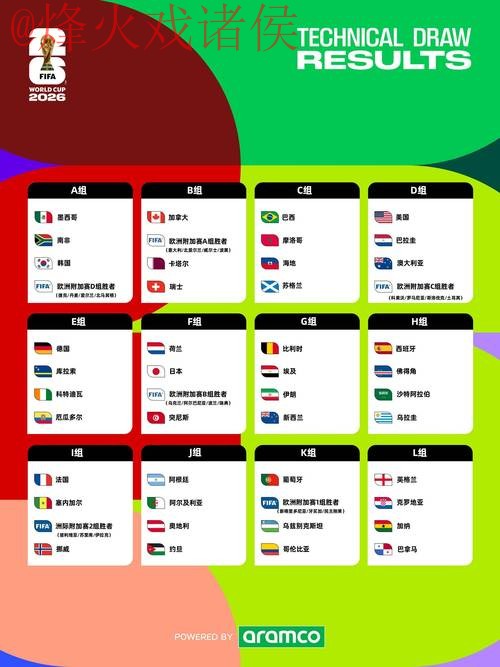 2026世界杯比分苹果入口地址